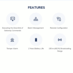 NRF 52 Series Beacon with Tamper Alarm, 2-Year Battery Life, and 150m Range – The Inventory Master