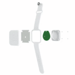 Wearable Bluetooth Beacon Wristband with 6-Year Battery, IP67 Waterproof – The Inventory Master