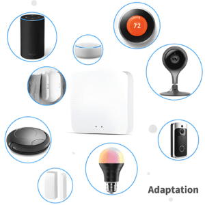Multi-Mode Smart Gateway with Bluetooth Beacon, ZigBee, Wi-Fi 2.4 G Support – The Inventory Master