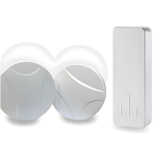 IoT BLE Beacon Gateway For Asset Tracking Location – The Inventory Master