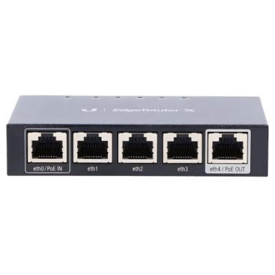 Compact Dual Core Edge Router with WiFi & LAN– The Inventory Master