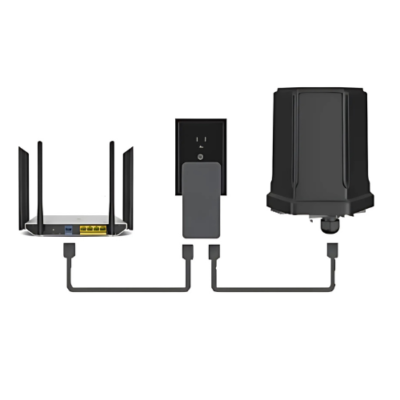 5G Waterproof Wi-Fi 6 Router With Dual-Mode MESH Networking – The Inventory Master