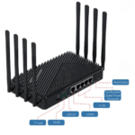 5G Dual Band Wi-Fi 6 Enterprise Router with 1800 Mbps Speed – The Inventory Master