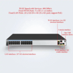 TIMEWIFI-154-2.png High-Speed Enterprise Router with 400 Mbit/s WAN & 512 MB RAM – The Inventory Master