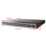 TIMEWIFI-2002.png The Inventory Master Industrial Managed Ethernet Switch
