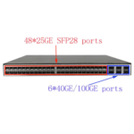 TIMEWIFI-2003.png The Inventory Master Industrial Managed Ethernet Switch