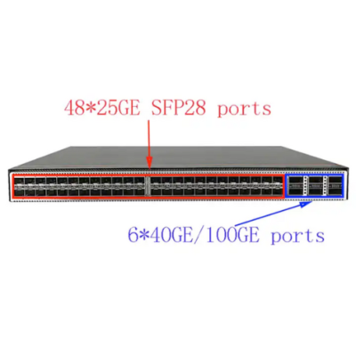 TIMEWIFI-2003.png The Inventory Master Industrial Managed Ethernet Switch