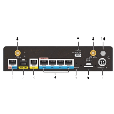 TIMEWIFI-205-1.png The Inventory Master Indoor WIFI SIM Router