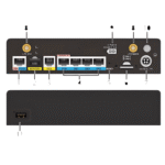 TIMEWIFI-205-4.png The Inventory Master Indoor WIFI SIM Router