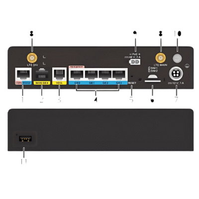 TIMEWIFI-205-4.png The Inventory Master Indoor WIFI SIM Router