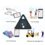 Terminal Handheld PDA with Android 5.5-Inch Touchscreen Display – The Inventory Master