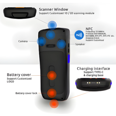 The Inventory Master RFID Handheld Android PDA