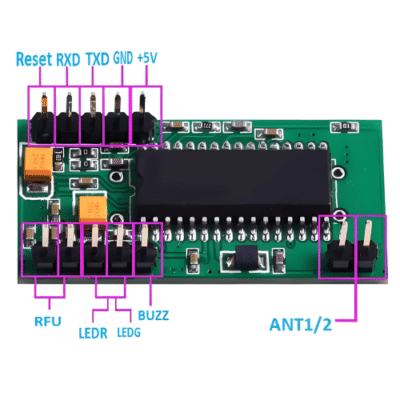 TIMHMOD-140-2.png The Inventory Master Active Long Range HF RFID Reader Module