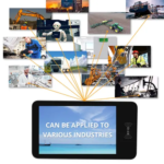 The Inventory Master NFC Tablet PC