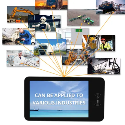 The Inventory Master NFC Tablet PC