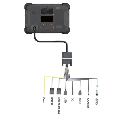 TIMITP-171-3.png The Inventory Master Rugged Linux Tablet
