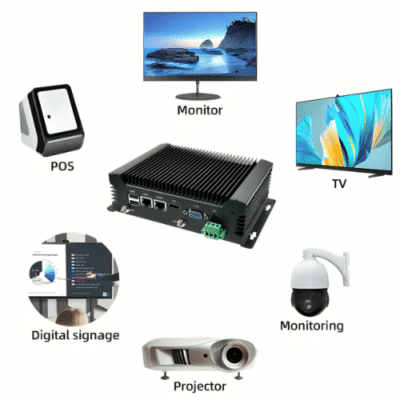 The Inventory Master Industrial Mini PC