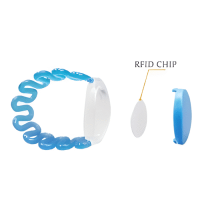 Adjustable Waterproof RFID Wristband 125kHz/13.56MHz for Leisure Clubs – The Inventory Master