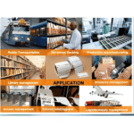 UHF RFID Barcode Labeling Tags For Product Labels and Promotional Labels – The Inventory Master