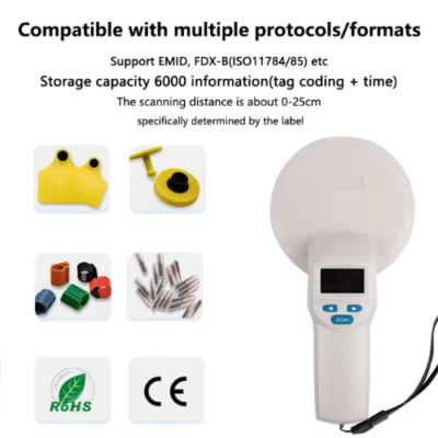 ProScan High-Precision RFID Reader Wireless Scanner with OLED Display – The Inventory Master