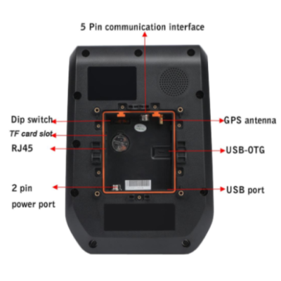 Smart RFID & QR Bus Fare Validator with 4G GPS Connectivity – The Inventory Master