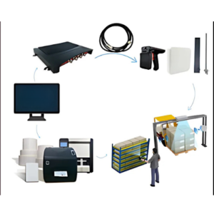 Long Range UHF RFID Gate Door Access Reader System – The Inventory Master