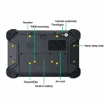 The Inventory Master NFC Reader Module