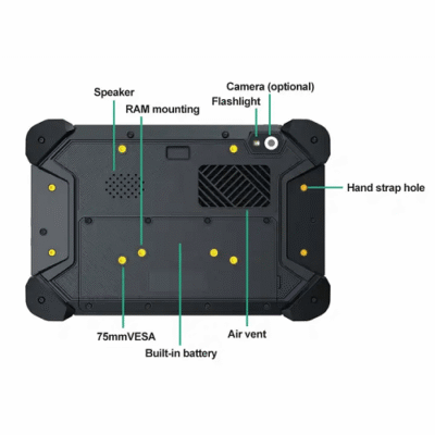 The Inventory Master NFC Reader Module