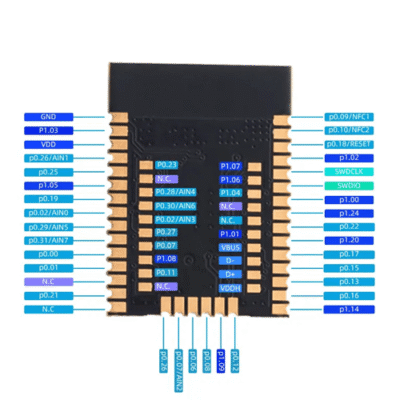The Inventory Master Module Bluetooth