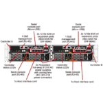 Innovative Server, Workstation & Rack Server with 6TB Memory – The Inventory Master