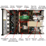 High Performance 2U Rack Server with Dual Xeon – The Inventory Master