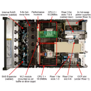 High Performance 2U Rack Server with Dual Xeon – The Inventory Master
