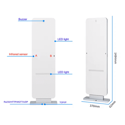 The Inventory Master RFID Security Gate For Access Control - Sound And Light Alarm