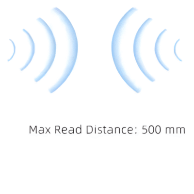 The Inventory Master Waterproof Anti Metal UHF RFID Tag For Vehicle License Plate – Memory EPC 96-bits To 480-bits