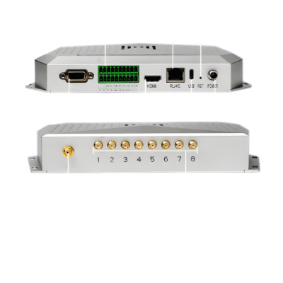 Advanced 8-Port UHF RFID Reader with Android OS for Access Control Solutions – The Inventory Master