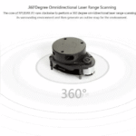2-TIMLDS-103.png 360° View Laser Scanner, 0.49ft to 39.37ft Range, 0.02in Resolution – The Inventory Master