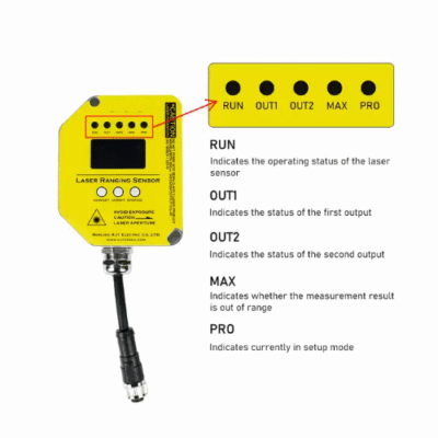 2-TIMLDS-112.png Digital Laser Sensor, DC 10-30V, 5-Digit Display, IP 65, 1mm Resolution – The Inventory Master