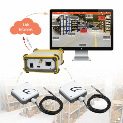 The Inventory Master Lora WAN Sensor Wireless Smart Farm