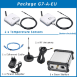 The Inventory Master Lora WAN Sensor Wireless Smart Farm