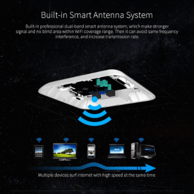 The Inventory Master Lora WAN Wireless Ceiling WiFi