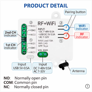 TIM1-35-1.png High Dynamic Range OTDR for FTTx WAN Applications – The Inventory Master