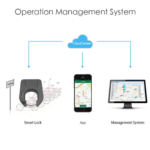 TIM2-3.png Multi Spectral Biosensor for Pathogen & Biomarker Detection – The Inventory Master
