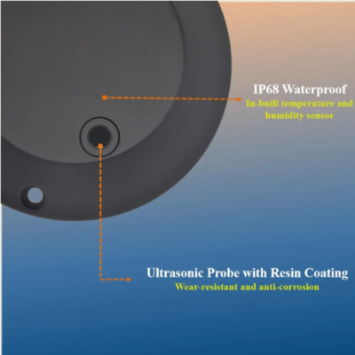 IoT Wireless Temperature & Humidity Environmental Sensor – The Inventory Master