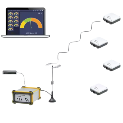 Outdoor Industrial Noise Sensor with RS485 – The Inventory Master