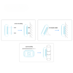 Smart IIoT Gateway with WiFi LTE Cat.1 and Edge Computing Security – The Inventory Master