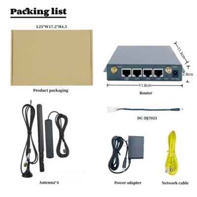 TIMCM-157-4-1.png OpenWRT Load Balance 3G/4G Cellular Modem with Dual Antennas – The Inventory Master