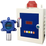 Fumigation Alarm Phosphine Gas Leak Detector Wall Mountable – The Inventory Master
