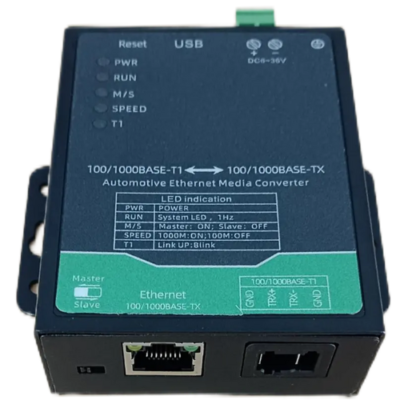 Media Mini Converter With Type C Interface – The Inventory Master