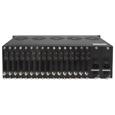 TIMEMC-121-2.png Multi IP Video Converter with Channel Configuration – The Inventory Master