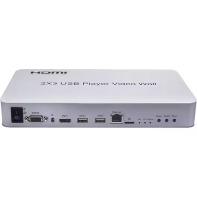 TIMEMC-1342.png HDMI Video Wall Converter with Multiple Splicing Mode – The Inventory Master